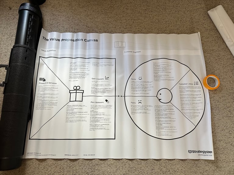 image for Business Strategy Canvas & Sticky Notes Set – £8 Quick Sale ⚡ (Stattys Kit)
