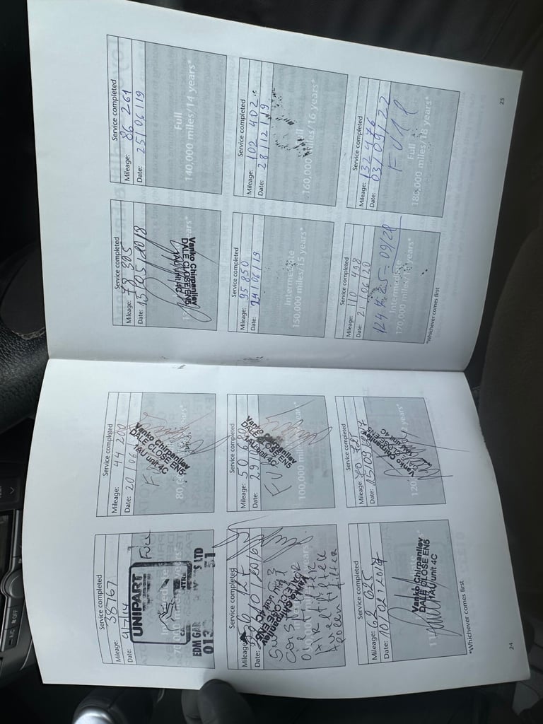 2007 Toyota Avensis 2.2 D-4D T180 5dr HATCHBACK Diesel Manual