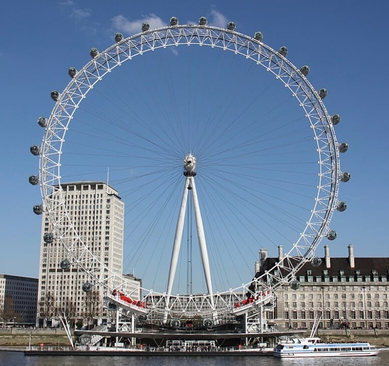 Tickets for entry to Madam Tussauds (London) and London Eye