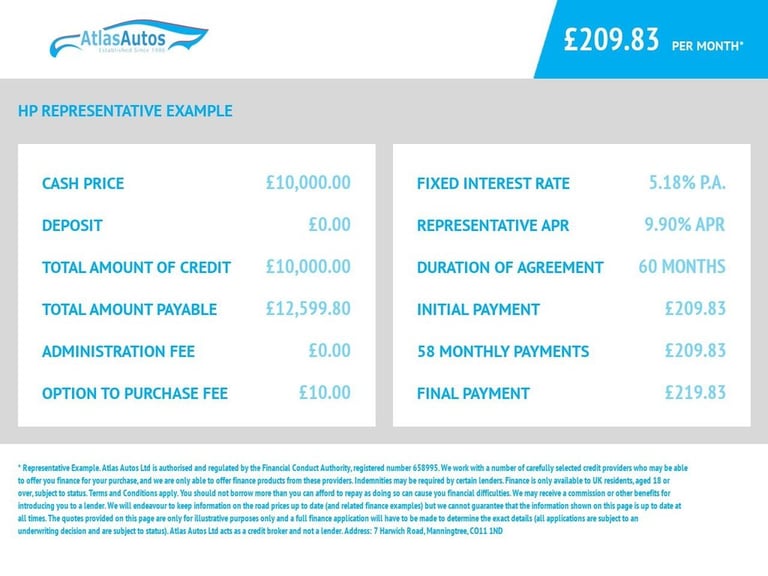 2016 Mazda CX-3 1.5 SKYACTIV-D Sport Nav SUV 5dr Diesel Auto 4WD Euro 6 (s/s) (105 ps) Diesel Aut...