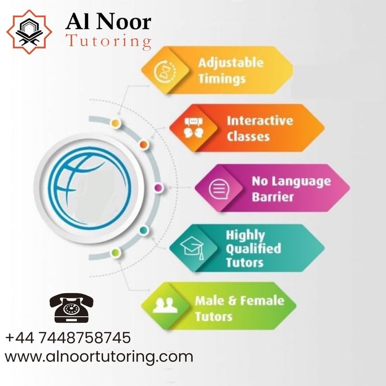 QURAN CLASSES ONLINE UK ⭐️ BEST QURAN TEACHERS ✔️QURAN LESSONS♦️ ARABIC LESSONS ♦️ TAFSEER CLASSES
