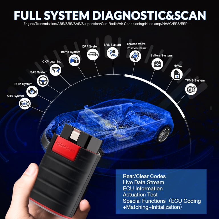 Thinkcar Thinkdiag PRO All Car Systems And Reset Functions OBD2 Scanner (Bluetooth)