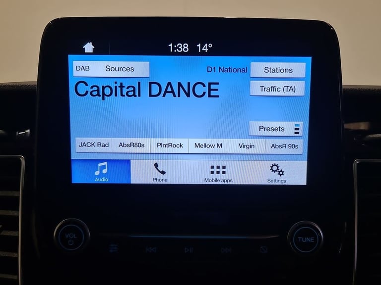 ORANGE FORD TRANSIT CUSTOM 2.0 280 ECOBLUE LIMITED PANEL VAN 5DR L1 H1 EURO 6 1