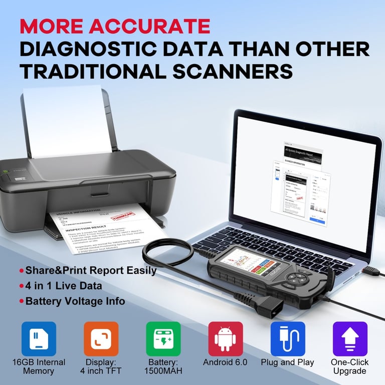 MUCAR CDE900 Pro OBD2 Car Diagnostic Scanner 2025 New Version