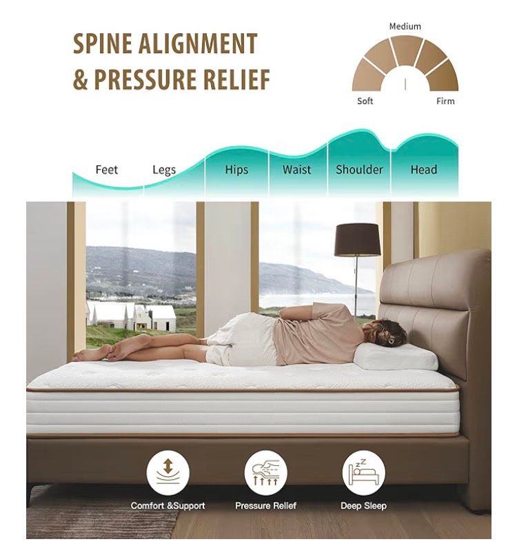 Brand New Single Mattress