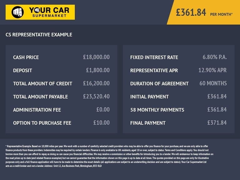 2021 BMW 2 Series Gran Coupe 1.5 218i M Sport Saloon 4dr Petrol DCT Euro 6 (s/s) (140 ps) Saloon ...