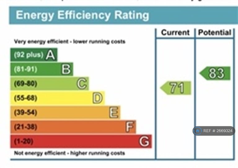 3 bedroom house in Brookdale Road, Liverpool, L15 (3 bed) (#2669324)