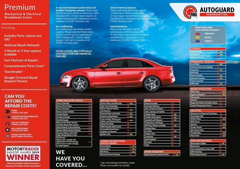 Audi A3 Cabriolet 2.0 TDI S line Euro 5 (s/s) 2dr Diesel Manual