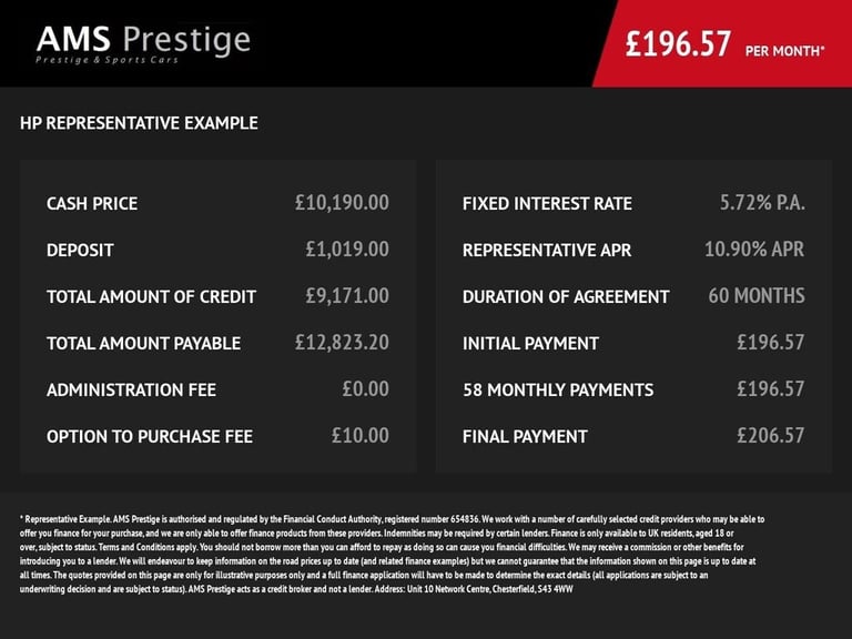 2015 Volkswagen Tiguan 2.0 TDI BlueMotion Tech Match Edition SUV 5dr Diesel DSG 4WD Euro 6 (s/s) ...