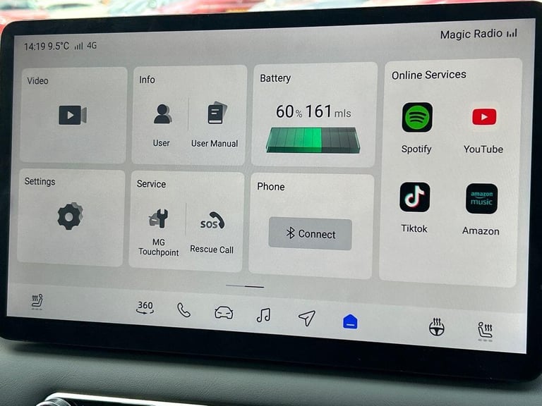 2025 MG MG S5 64kWh Trophy Long Range SUV 5dr Electric Auto (231 ps) SUV ELECTRIC Automatic