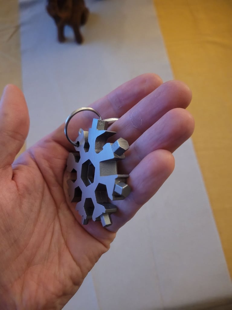 Multitool keychain