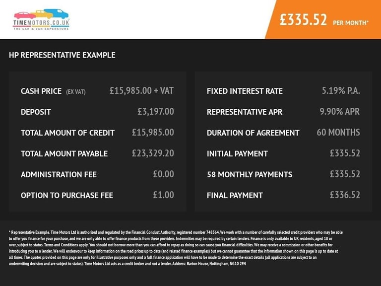 2022 22 RENAULT TRAFIC 2.0 DCI BLUE SL28 BUSINESS+ PANEL VAN 5DR DIESEL MANUAL L