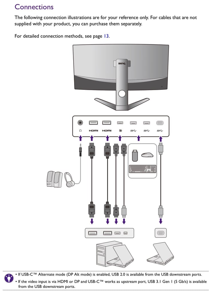 BenQ EX3501R 35” ultra wide 21:9 UWQHD curved monitor
