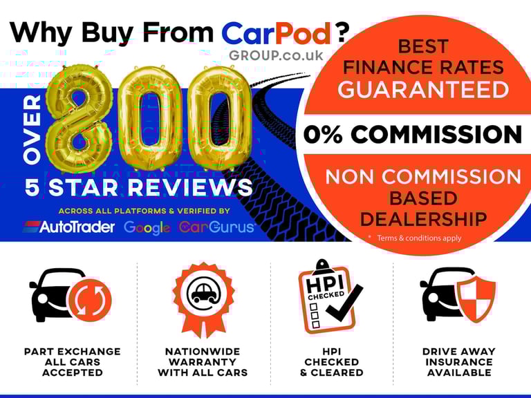 2.0 TDCi Titanium 5dr 2WD *APPLE CAR PLAY +FSH +SATNAV +REV CAM +2 KEYS