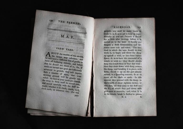 The Farmer's Kalendar or Monthly Directory