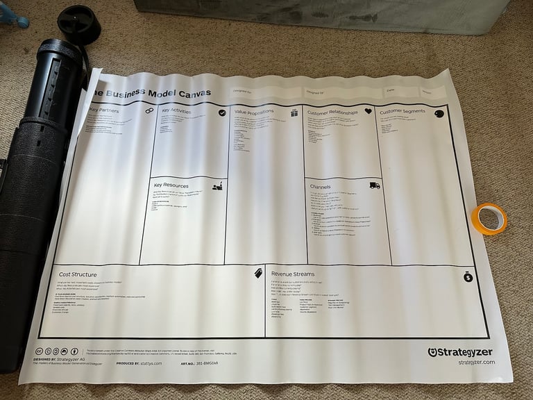 Business Strategy Canvas & Sticky Notes Set – £8 Quick Sale ⚡ (Stattys Kit)