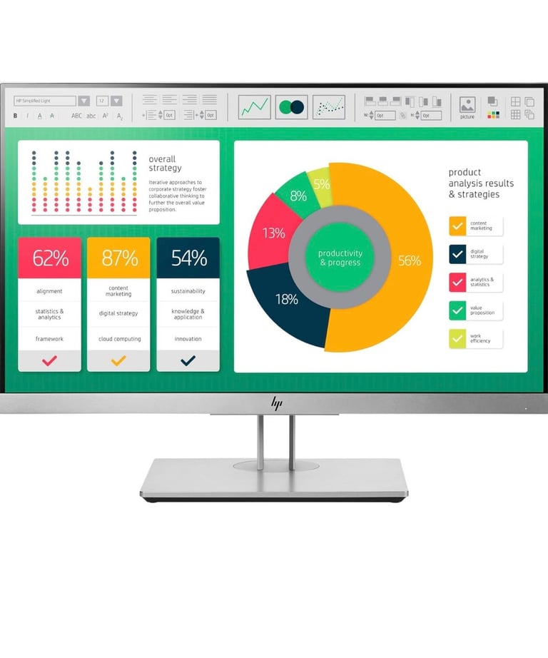 Monitor Slim HP FHD 22inch  lPS LED Backlit Widescreen 