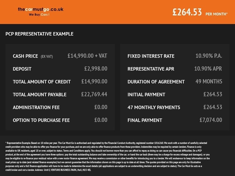 2024 Fiat Doblo 1.5 Multijet 100 H1 Van PANEL VAN DIESEL Manual