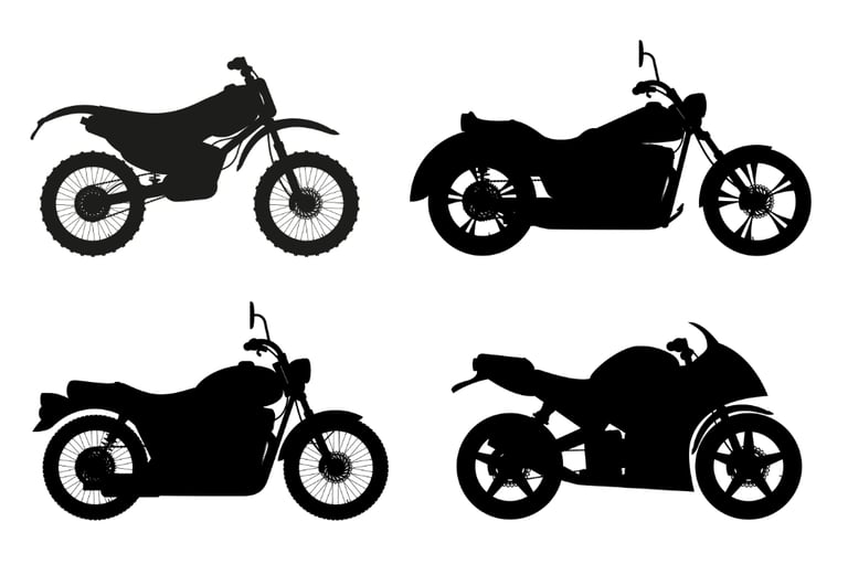Wanted...1970's or early 80's 350cc to 750cc motorcycle restoration project.