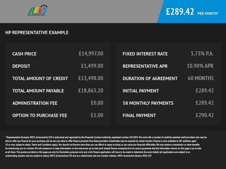 2019 MINI Convertible 2.0 John Cooper Works GPF Convertible 2dr Petrol Manual Euro 6 (s/s) (231 p...