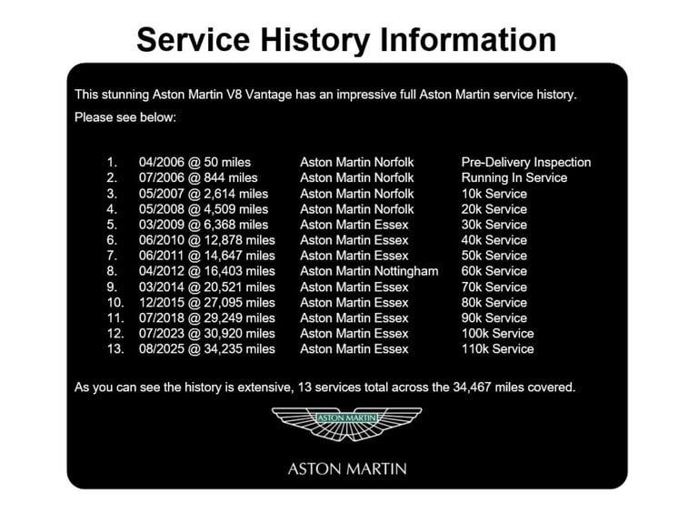 2006 Aston Martin Vantage 2dr HATCHBACK PETROL Manual