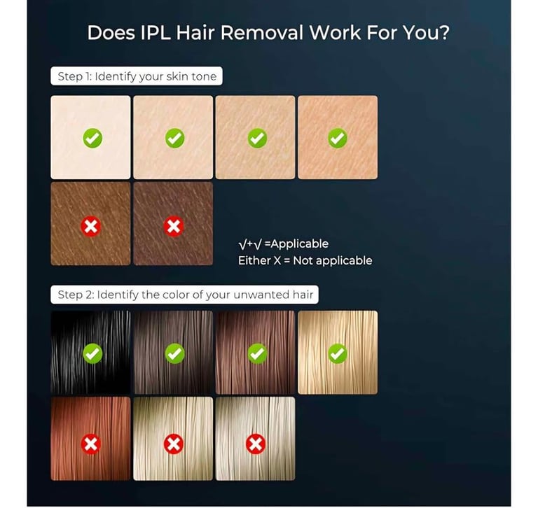 laser hair removal