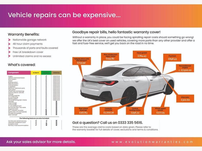 2012 BMW X5 3.0 X5 xDrive30d M Sport ESTATE Diesel Automatic