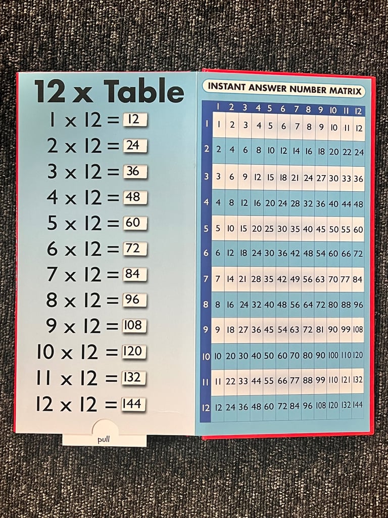 Montessori Toys - Maths resources