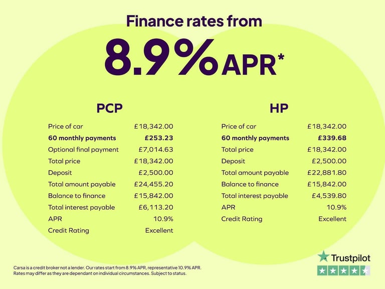2024 Nissan Qashqai 1.3 DIG-T MHEV N-Connecta SUV 5dr Petrol Hybrid XTRON Euro 6 (s/s) (158 ps) S...