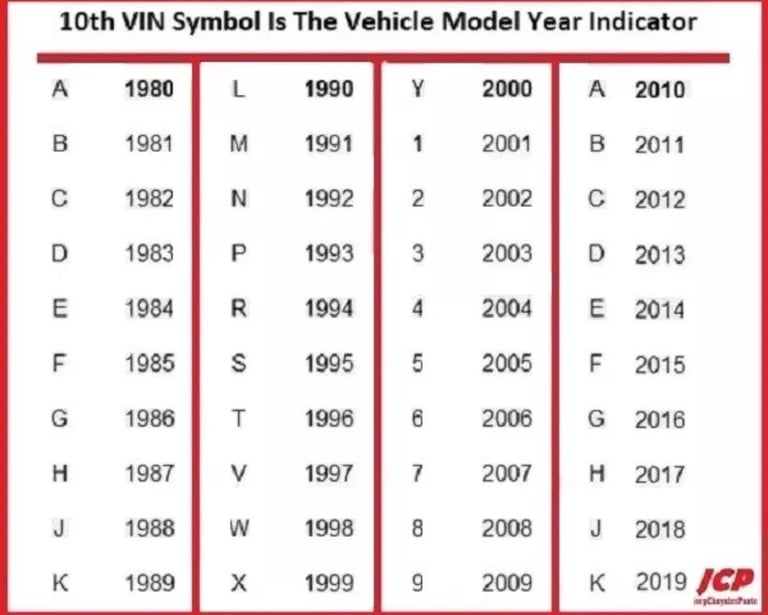 Rear Brake Wheel Cylinder Jeep Cherokee XJ Wrangler YJ & TJ P/N 4423601 New
