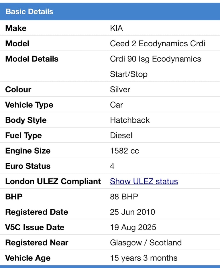 Kia, CEED, Hatchback, 2010, Manual, 1582 (cc), 5 doors
