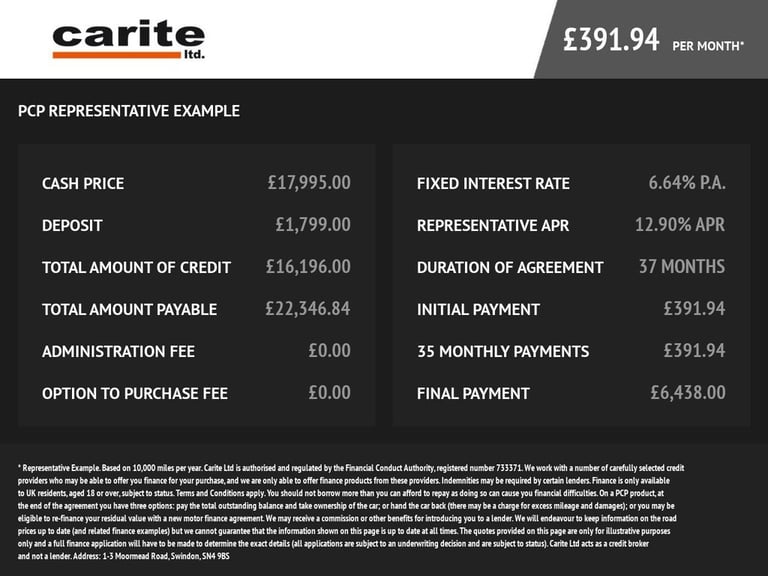 2019 Ford Focus 2.3T EcoBoost ST Hatchback 5dr Petrol Manual Euro 6 (s/s) (280 ps) Hatchback Petr...