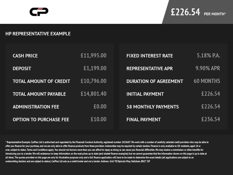 2014 Land Rover Range Rover Evoque 2.2 SD4 Dynamic 5dr Auto [9] ESTATE DIESEL Automatic