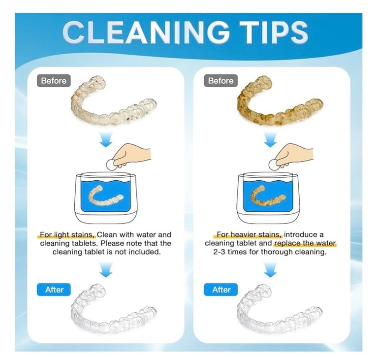 Ultrasonic Retainer cleaner 