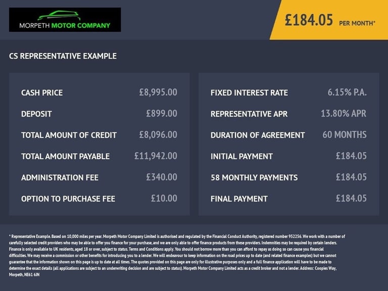 2017 Citroen Dispatch 1000 1.6 BlueHDi 115 Van Enterprise PANEL VAN DIESEL Manual