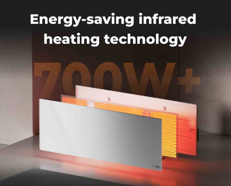 AENO smart panel heater white