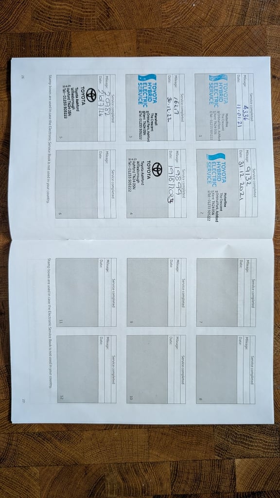 Toyota, YARIS, Hatchback, 2020, Other, 1497 (cc), 5 doors