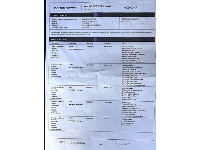 2020 Land Rover Range Rover Sport P400 MHEV HST SUV Petrol Automatic