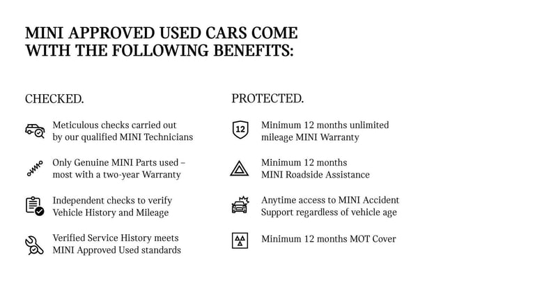 2025 MINI Cooper 2.0 S Sport 3dr Auto HATCHBACK PETROL Automatic