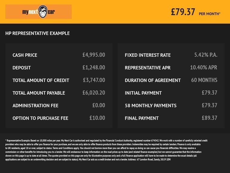 2012 12 KIA SPORTAGE 1.7 CRDI 1 5D 114 BHP DIESEL