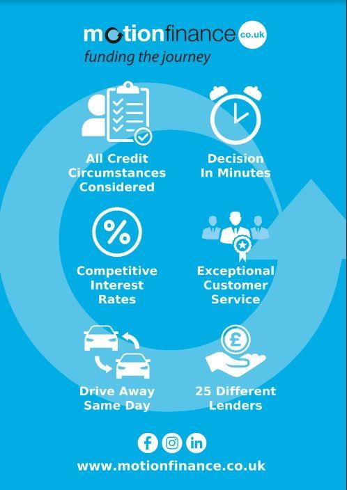2022 Citroen Berlingo 750 100kW 50kWh Enterprise Pro Auto PANEL VAN ELECTRIC Automatic