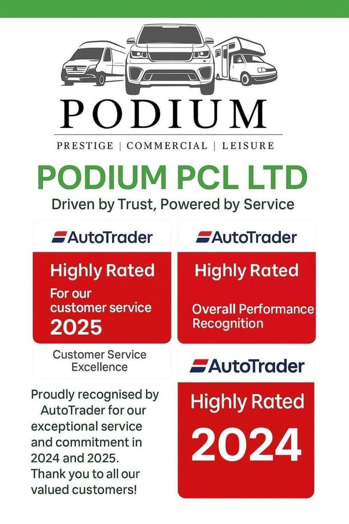 2007 Renault Clio 1.6 VVT Initiale 5dr HATCHBACK PETROL Manual