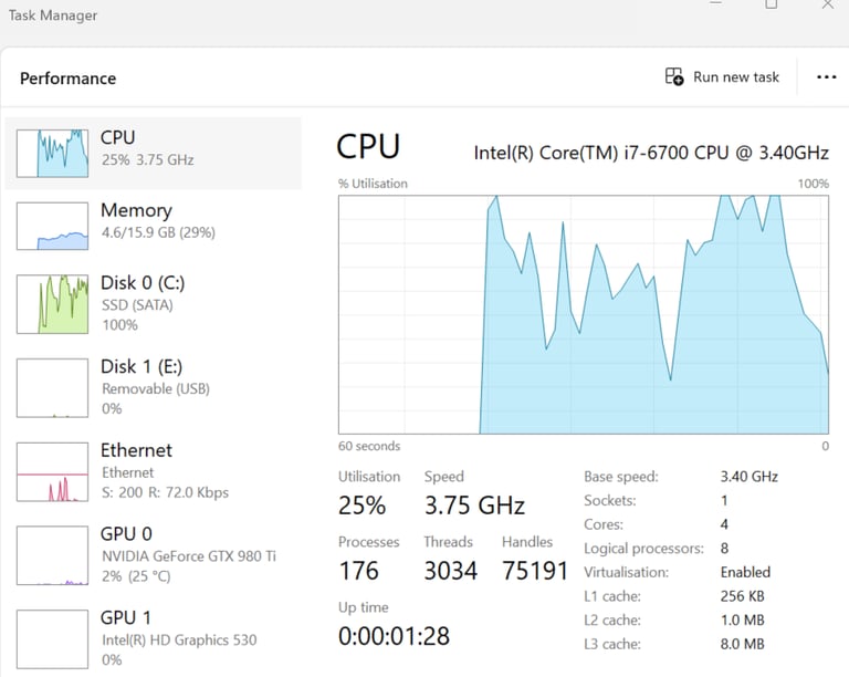 *SOLD*Intel i7 Gaming PC, GTX 980Ti, 16GB RAM, 0.5TB SSD, Win11, Warranty #usedpriceperformance