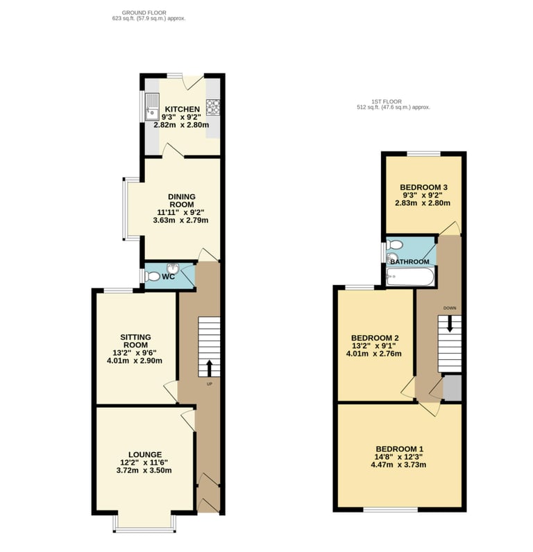Potential 5-Bedroom HMO on Wellington Street, Grimsby,DN32 7JS