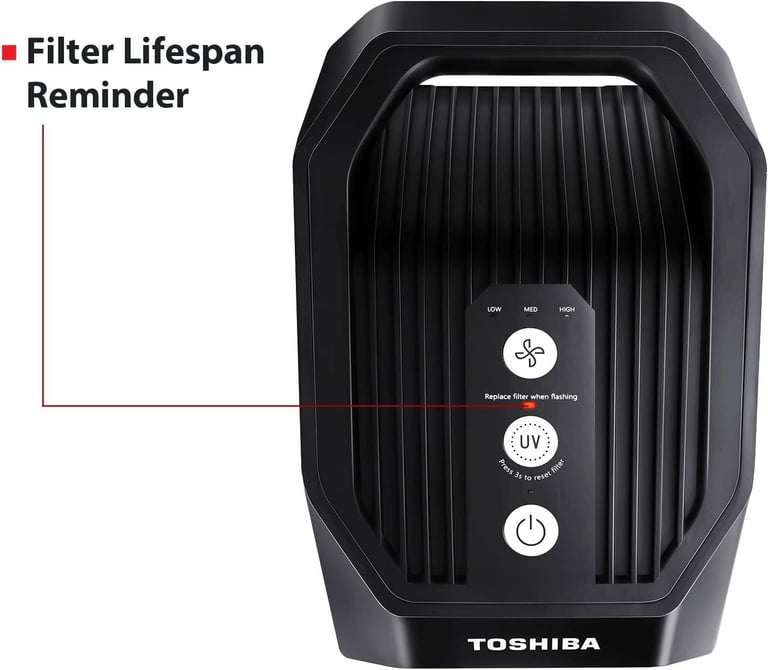 Toshiba 3-in-1 Air Purifier H13 HEPA Filter Activated Carbon Filter UV Light Pet
