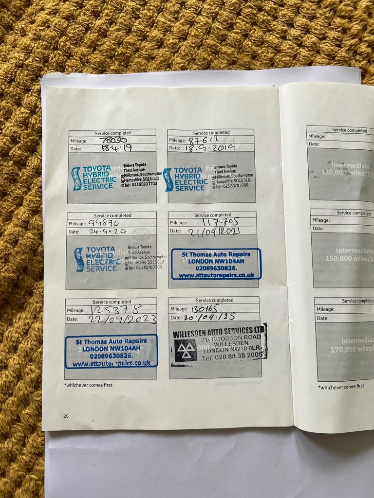 Toyota, AURIS, Estate, 2013, Other, 1798 (cc), 5 doors