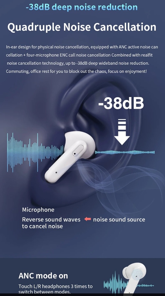 Realfit F3 ANC Active Noice Cancellation Bluetooth Earphones HIFI Stereo Wireless Earbuds 