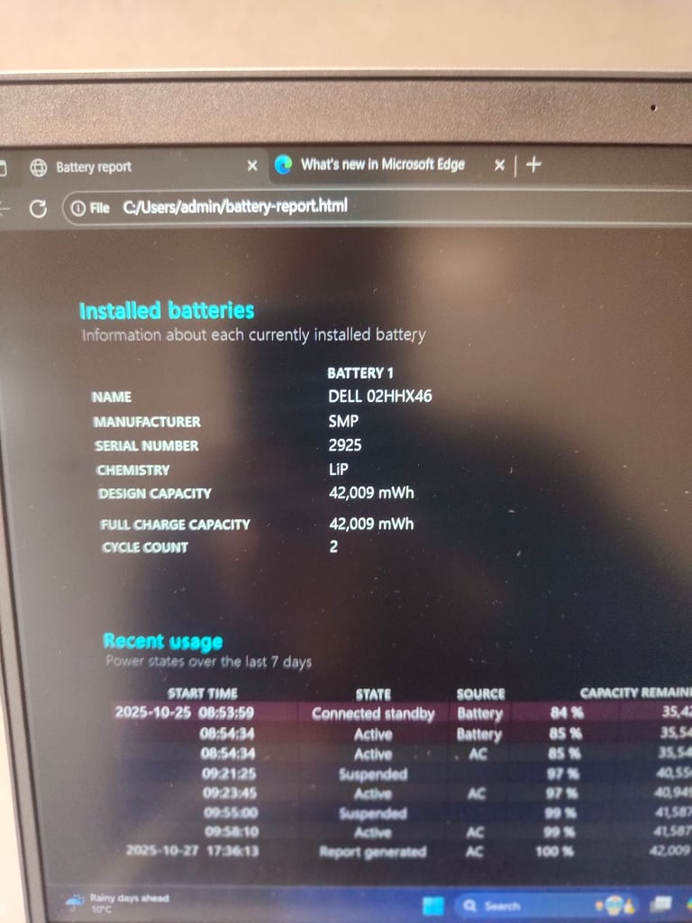 *ALMOST NEW* Dell Latitude 5540 2022