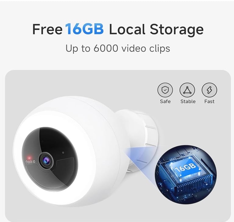 OUTDOOR WIRELESS SECURITY CAMERA - NEW