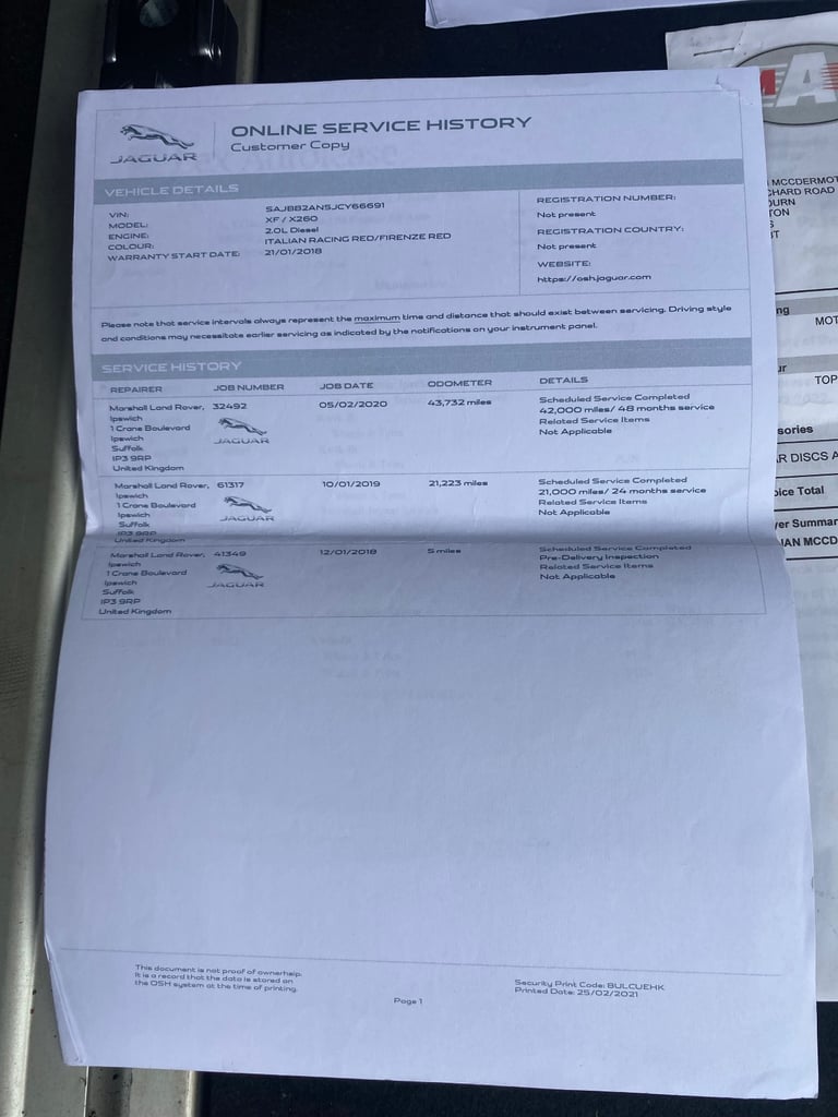 Jaguar, XF, Estate, 2018, Other, 1999 (cc), 5 doors